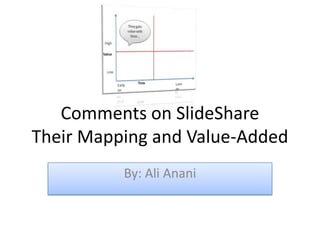 Comments on SlideShareTheir Mapping and Value-Added By: Ali Anani 