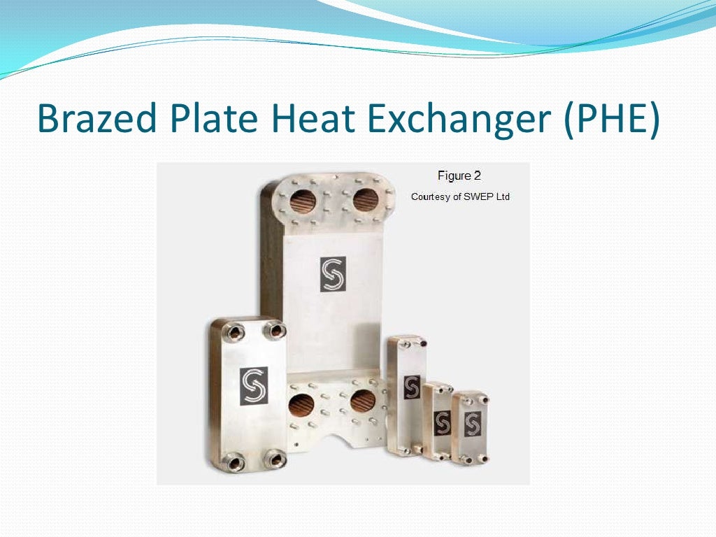 Compact Heat Exchangers