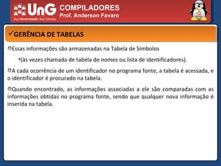 COMPILADORES Prof. Anderson Favaro GERÊNCIA DE TABELAS Essas informações são armazenadas na Tabela de Símbolos  (às vezes chamada de tabela de nomes ou lista de identificadores).  A cada ocorrência de um identificador no programa fonte, a tabela é acessada, e o identificador é procurado na tabela.  Quando encontrado, as informações associadas a ele são comparadas com as informações obtidas no programa fonte, sendo que qualquer nova informação é inserida na tabela.  