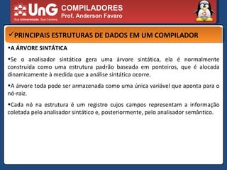 COMPILADORES Prof. Anderson Favaro PRINCIPAIS ESTRUTURAS DE DADOS EM UM COMPILADOR A ÁRVORE SINTÁTICA  Se o analisador sintático gera uma árvore sintática, ela é normalmente construída como uma estrutura padrão baseada em ponteiros, que é alocada dinamicamente à medida que a análise sintática ocorre.  A árvore toda pode ser armazenada como uma única variável que aponta para o nó-raiz.  Cada nó na estrutura é um registro cujos campos representam a informação coletada pelo analisador sintático e, posteriormente, pelo analisador semântico.  