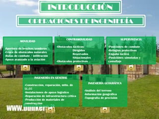 Construcciones militares | PPTX