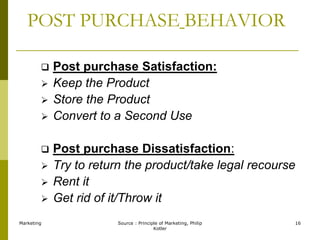 Personality & Self-conceptMarketing Source : Principle of Marketing, Philip Kotler5FACTORS INFLUENCING CONSUMER BEHAVIOR (3)PSYCHOLOGICAL FACTORSMotivation