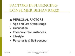 TYPES OF BUYING BEHAVIOR
