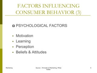 THE BUYING DECISION PROCESSMarketing Source : Principle of Marketing, Philip Kotler3FACTORS INFLUENCING CONSUMER BEHAVIORCULTURAL FACTORS: