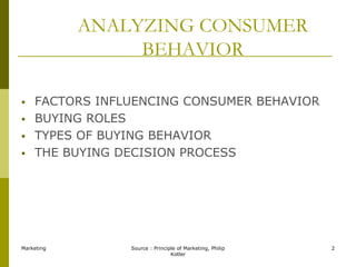 Marketing <br />Source : Principle of Marketing, Philip Kotler<br />2<br />ANALYZING CONSUMER BEHAVIOR<br /><ul><li>FACTOR...