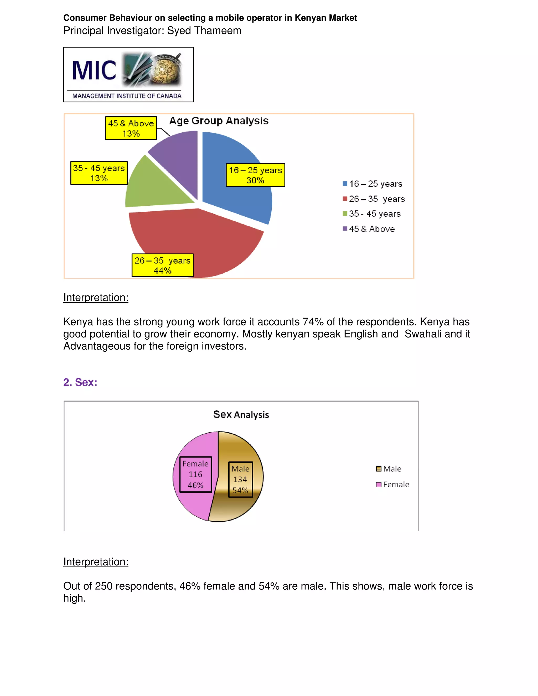 Consumer Behaviour on selecting a mobile operator in Kenyan Market
Principal Investigator: Syed Thameem




Interpretation:

Kenya has the strong young work force it accounts 74% of the respondents. Kenya has
good potential to grow their economy. Mostly kenyan speak English and Swahali and it
Advantageous for the foreign investors.


2. Sex:




Interpretation:

Out of 250 respondents, 46% female and 54% are male. This shows, male work force is
high.
 