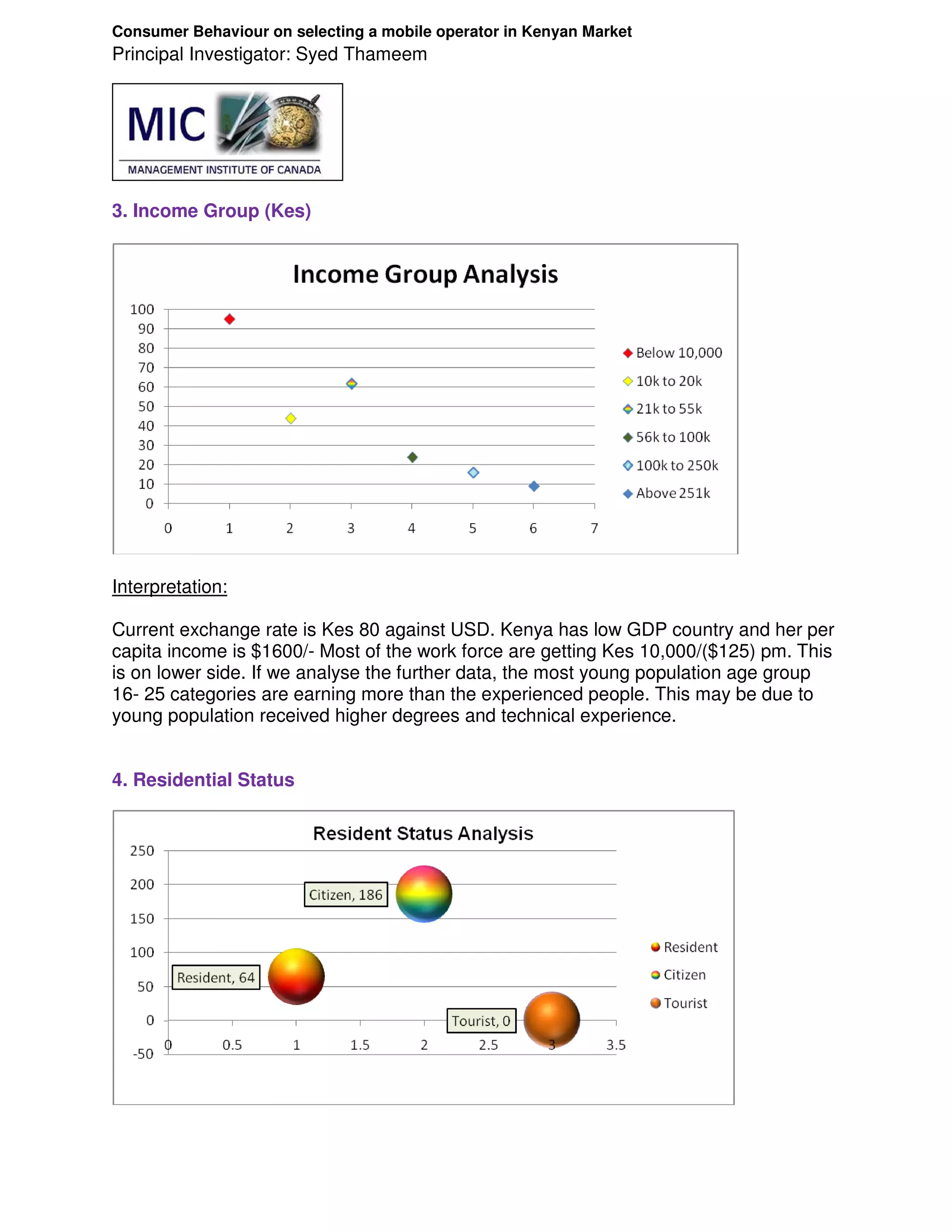 Consumer Behaviour on selecting a mobile operator in Kenyan Market
Principal Investigator: Syed Thameem




3. Income Group (Kes)




Interpretation:

Current exchange rate is Kes 80 against USD. Kenya has low GDP country and her per
capita income is $1600/- Most of the work force are getting Kes 10,000/($125) pm. This
is on lower side. If we analyse the further data, the most young population age group
16- 25 categories are earning more than the experienced people. This may be due to
young population received higher degrees and technical experience.


4. Residential Status
 