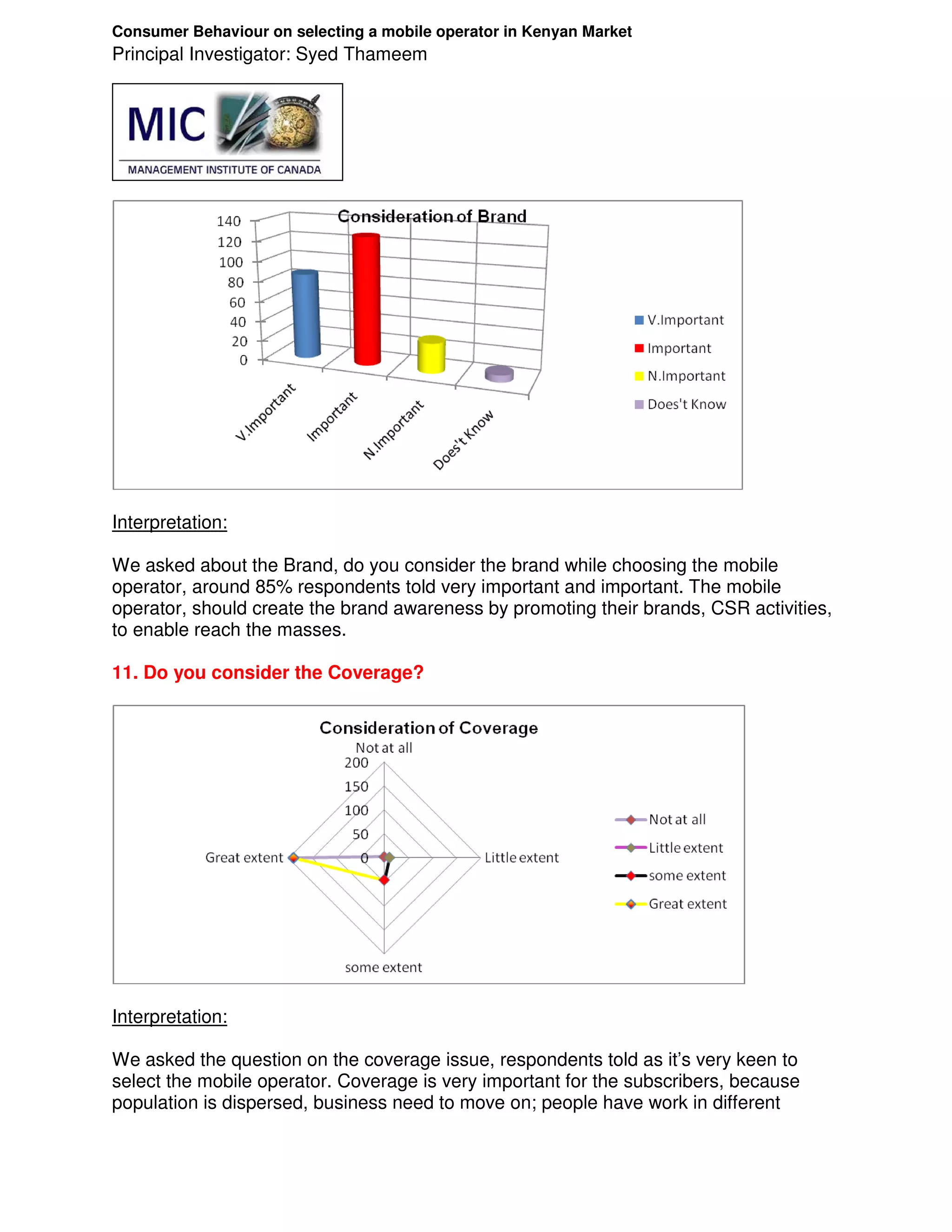 Consumer Behaviour on selecting a mobile operator in Kenyan Market
Principal Investigator: Syed Thameem




Interpretation:

We asked about the Brand, do you consider the brand while choosing the mobile
operator, around 85% respondents told very important and important. The mobile
operator, should create the brand awareness by promoting their brands, CSR activities,
to enable reach the masses.

11. Do you consider the Coverage?




Interpretation:

We asked the question on the coverage issue, respondents told as it’s very keen to
select the mobile operator. Coverage is very important for the subscribers, because
population is dispersed, business need to move on; people have work in different
 