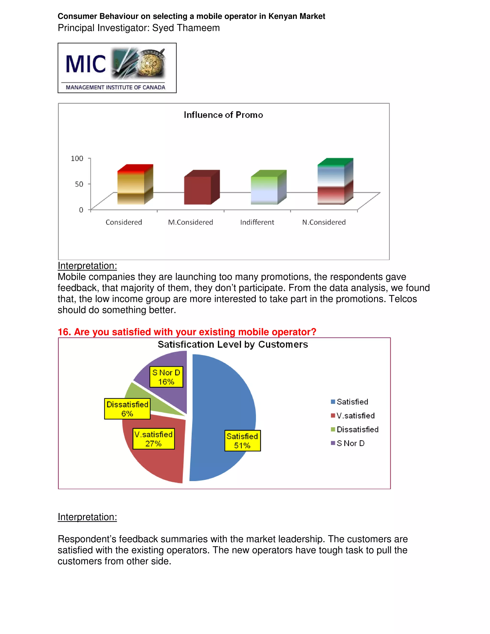 Consumer Behaviour on selecting a mobile operator in Kenyan Market
Principal Investigator: Syed Thameem




Interpretation:
Mobile companies they are launching too many promotions, the respondents gave
feedback, that majority of them, they don’t participate. From the data analysis, we found
that, the low income group are more interested to take part in the promotions. Telcos
should do something better.

16. Are you satisfied with your existing mobile operator?




Interpretation:

Respondent’s feedback summaries with the market leadership. The customers are
satisfied with the existing operators. The new operators have tough task to pull the
customers from other side.
 