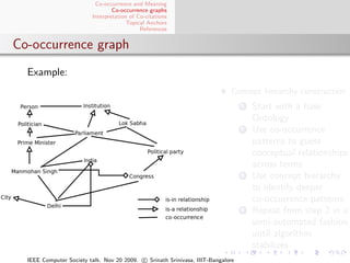 Co-occurrence and Meaning
                                 Co-occurrence graphs
                         Interpretation of Co-citations
                                       Topical Anchors
                                            References


Co-occurrence graph
  Example:
                                                                             Concept hierarchy construction
                                                                                 1   Start with a base
                                                                                     Ontology
                                                                                 2   Use co-occurrence
                                                                                     patterns to guess
                                                                                     conceptual relationships
                                                                                     across terms
                                                                                 3   Use concept hierarchy
                                                                                     to identify deeper
                                                                                     co-occurrence patterns
                                                                                 4   Repeat from step 2 in a
                                                                                     semi-automated fashion
                                                                                     until algorithm
                                                                                     stabilizes
  IEEE Computer Society talk. Nov 20 2009. c Srinath Srinivasa, IIIT-Bangalore
 
