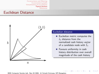 Co-occurrence and Meaning
                                 Co-occurrence graphs
                         Interpretation of Co-citations
                                       Topical Anchors
                                            References


Euclidean Distance



                                                            Eucledian distance
                                                                    Eucledian metric computes the
                                                                    L2 distance from the
                                                                    normalized cash history vector
                                                                    of a candidate node with 1n
                                                                    Favours uniformity in cash
                                                                    history distribution over overall
                                                                    magnitude of the cash history




  IEEE Computer Society talk. Nov 20 2009. c Srinath Srinivasa, IIIT-Bangalore
 