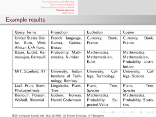 Co-occurrence and Meaning
                                 Co-occurrence graphs
                         Interpretation of Co-citations
                                       Topical Anchors
                                            References


Example results
    Query Terms                  Projection                    Eucledian                 Cosine
    United States Dol-           French language,              Currency,         Bank,   Currency,    Bank,
    lar, Euro, West              Guinea,     Guinea-           France                    France
    African CFA franc            Bissau
    Bayes, Euclid, Ra-           Probability, Math-            Mathematics,              Mathematics,
    manujan, Bernoulli           ematics, Number               Mathematician,            Mathematician,
                                                               Euler                     Probability distri-
                                                                                         bution
    MIT, Stanford, IIT           University, Indian            University,   Col-        University,   Col-
                                 Institute of Tech-            lege, Technology          lege, Science
                                 nology, Bombay
    Leaf, Fruit, Stem,           Linguistics, Plant,           Plant,       Tree,        Plant,        Tree,
    Photosynthesis               Tree                          Species                   Species
    Bernoulli, Poisson,          Godwin, Norway,               Mathematics,              Mathematics,
    Weibull, Binomial            Harold Godwinson              Probability,  Ex-         Probability, Statis-
                                                               pected Value              tics

  IEEE Computer Society talk. Nov 20 2009. c Srinath Srinivasa, IIIT-Bangalore
 