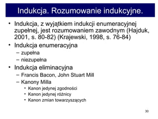 Indukcja. Rozumowanie indukcyjne. Indukcja, z wyjątkiem indukcji enumeracyjnej zupełnej, jest rozumowaniem zawodnym (Hajduk, 2001, s. 80-82) (Krajewski, 1998, s. 76-84) Indukcja enumeracyjna  zupełna  niezupełna  Indukcja eliminacyjna  Francis Bacon, John Stuart Mill  Kanony Milla  Kanon jedynej zgodności  Kanon jedynej różnicy  Kanon zmian towarzyszących 