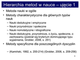 Hierarchia metod w nauce – ujęcie 1  Metoda nauki w ogóle  Metody charakterystyczne dla głównych typów nauk  Nauki dedukcyjne i empiryczne  Nauki przyrodnicze i społeczne  Nauki nomotetyczne i idiograficzne  Nauki dedukcyjne, przyrodnicze, o życiu, społeczne, o zachowaniu (podział wg kryterium dominującego typu wyjaśniania, Grobler, 2008, s. 251) Metody specyficzne dla poszczególnych dyscyplin  (Kamiński, 1992, s. 200-214) (Grobler, 2008, s. 209-256) 