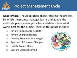 Fundamentals of Project Management | PPT