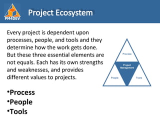 <ul><li>Every project is dependent upon processes, people, and tools and they determine how the work gets done. But these ...