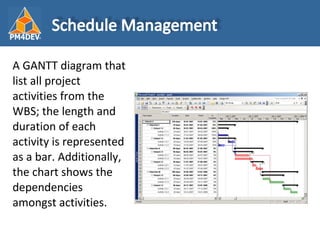 <ul><li>A GANTT diagram that list all project activities from the WBS; the length and duration of each activity is represe...