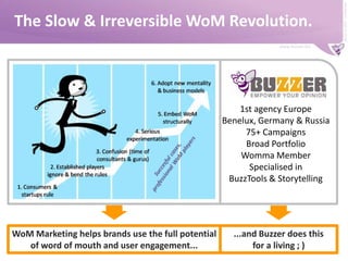 The Slow & Irreversible WoM Revolution.1st agency EuropeBenelux, Germany & Russia75+ CampaignsBroad PortfolioWomma Member Specialised in BuzzTools & Storytelling...and Buzzer does this for a living ; )WoM Marketing helps brands use the full potential of word of mouth and user engagement...