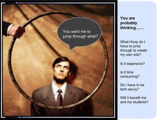 You are probably thinking…… What Hoop do I have to jump through to create my own site?  Is it expensive? Is it time consuming? Do I have to be tech savvy? Will it benefit me and my students?  You want me to jump through what? 