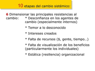 10   etapas del cambio sistémico: 6  Dimensionar las principales resistencias al cambio: * Desconfianza en los agentes de  cambio (especialmente internos) * Temor a lo desconocido * Intereses creados * Falta de recursos ($, gente, tiempo…) * Falta de visualización de los beneficios  (particularmente los individuales) * Estática (resiliencia) organizacional 