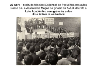 22 Abril  – 8 estudantes são suspensos da frequência das aulas Nesse dia, a Assembleia Magna no ginásio da A.A.C. decreta o Luto Académico com greve às aulas (Décio de Sousa no uso da palavra) 