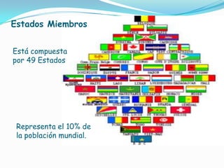 Estados MiembrosEstá compuesta por 49 EstadosRepresenta el 10% de la población mundial.