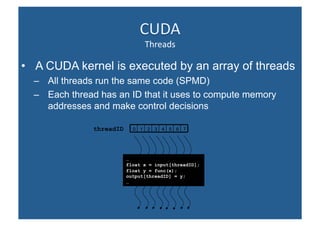 Introduction to parallel computing using CUDA | PPT