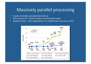 <ul><li>A quiet revolution and potential build-up </li></ul><ul><ul><li>GPU in every PC– massive volume and potential impa...