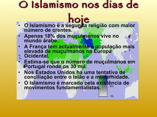 O Islamismo nos dias de hoje O Islamismo é a segunda religião com maior número de crentes. Apenas 18% dos muçulmanos vive no mundo árabe. A França tem actualmente a população mais elevada de muçulmanos na Europa Ocidental. Estima-se que o número de muçulmanos em Portugal ronde os 30 mil. Nos Estados Unidos há uma tentativa de conciliação entre o Islão e a modernidade. O Islamismo é marcado pela existência de movimentos fundamentalistas. 
