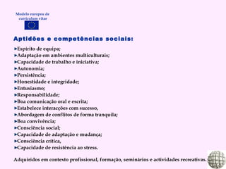 Aptidões e competências sociais: Espírito de equipa; Adaptação em ambientes multiculturais; Capacidade de trabalho e iniciativa; Autonomia; Persistência; Honestidade e integridade; Entusiasmo; Responsabilidade; Boa comunicação oral e escrita; Estabelece interacções com sucesso, Abordagem de conflitos de forma tranquila; Boa convivência; Consciência social; Capacidade de adaptação e mudança; Consciência crítica, Capacidade de resistência ao stress. Adquiridos em contexto profissional, formação, seminários e actividades recreativas. Modelo europeu de  curriculum vitae 