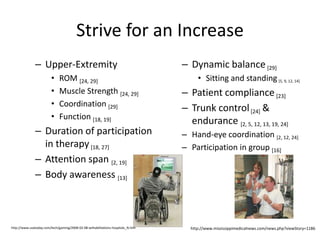 Strive for an IncreaseUpper-Extremity ROM [24, 29]Muscle Strength [24, 29]Coordination [29]Function [18, 19]Duration of participation in therapy[18, 27]Attention span [2, 19]Body awareness [13]Dynamic balance[29]Sitting and standing[5, 9, 12, 14]Patient compliance[23]Trunk control [24]& endurance [2, 5, 12, 13, 19, 24]Hand-eye coordination [2, 12, 24]Participation in group [16]http://www.mississippimedicalnews.com/news.php?viewStory=1186http://www.usatoday.com/tech/gaming/2008-02-08-wiihabilitations-hospitals_N.htm