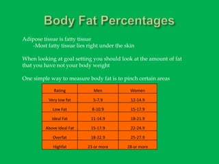 Experts would rather people not look at their actual weight