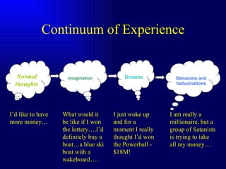 Continuum of Experience I’d like to have more money… What would it be like if I won the lottery….I’d definitely buy a boat…a blue ski boat with a wakeboard…. I just woke up and for a moment I really thought I’d won the Powerball - $18M! I am really a millionaire, but a group of Satanists is trying to take all my money… Normal thoughts Imagination Dreams Delusions and hallucinations 