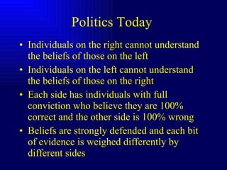 Politics Today  Individuals on the right cannot understand the beliefs of those on the left  Individuals on the left cannot understand the beliefs of those on the right Each side has individuals with full conviction who believe they are 100% correct and the other side is 100% wrong Beliefs are strongly defended and each bit of evidence is weighed differently by different sides 