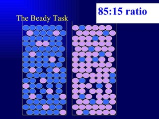 85:15 ratio The Beady Task 