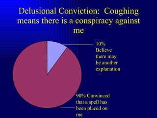 Delusional Conviction:  Coughing means there is a conspiracy against me 90% Convinced that a spell has been placed on me 10% Believe there may be another explanation 