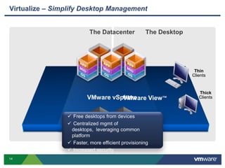  Free apps from infrastructure 