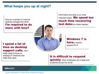  Dynamic optimization of resources11