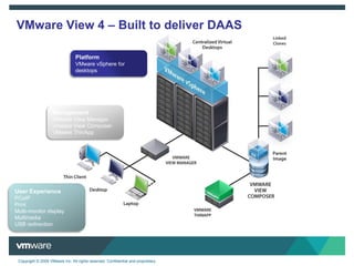 Intrusion Prevention