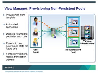 StorageManagement & Replication