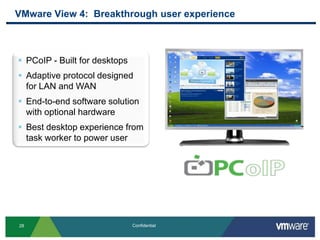  Centralized mgmt of desktops,  leveraging common platform
