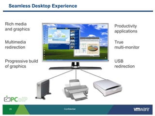  Faster, more efficient provisioning
