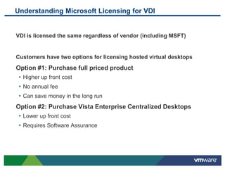 Over 1 million seats sold, 8800+ customers