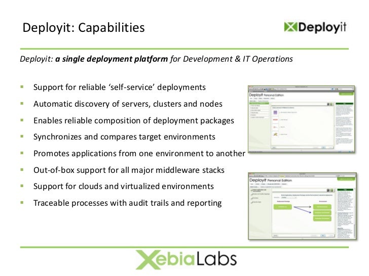 deployit usa