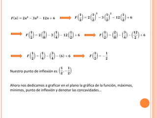 Nuestro punto de inflexión es Ahora nos dedicamos a graficar en el plano la gráfica de la función, máximos, mínimos, punto de inflexión y denotar las concavidades…  