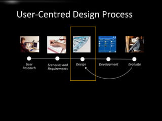  aging related disabilities: low-vision, hand tremor, short-term memory loss