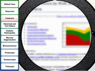 The Four POUR PrinciplesThe Four POUR PrinciplesWCAG 2.0 principles:Perceivable 