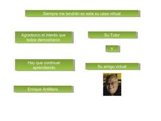 Los invito Al Foro de “Nuestros Corazones Abiertos” para que expresen su sentir Y su retroalimentación sobre nuestro FEP