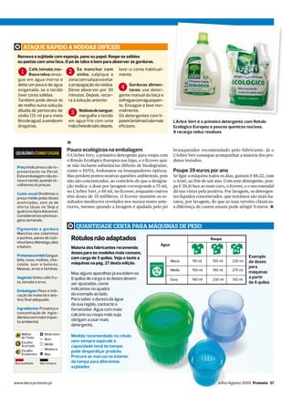 ATAQUE RÁPIDO A NÓDOAS DIFÍCEIS
 Remova a sujidade com esponja, pano ou papel. Raspe os sólidos
 ou pastas com uma faca. O pó de talco é bom para absorver as gorduras.
         Café, tomate, mo-          Se manchar com           lave-o como habitual-
    1    lhos e relva: enxa-
                               2    vinho, salpique a        mente.
  gúe em água morna e          zona com sal para evitar
  deite um pouco de água       a propagação da nódoa.              Gorduras alimen-
  oxigenada, se o tecido       Deixe absorver por 30
                                                              4    tares: use deter-
  tiver cores sólidas.         minutos. Depois, recor-       gente manual da loiça e
  Também pode deixá-lo         ra à solução anterior.        esfregue com água quen-
  de molho numa solução                                      te. Enxagúe e lave nor-
  diluída de perborato de        3  Nódoas de sangue:        malmente.
  sódio (15 ml para meio            mergulhe o tecido        Os detergentes com li-
  litro de água), à venda em   em água fria com uma          pases (enzimas) são mais        L'Arbre Vert é o primeiro detergente com Rótulo
  drogarias.                   mão cheia de sal e, depois,   eficazes.                       Ecológico Europeu e poucos químicos nocivos.
                                                                                             A recarga reduz resíduos



                               Pouco ecológicos na embalagem                                 branqueador recomendado pelo fabricante. Já o
 QUADRO COMO USAR              O L’Arbre Vert, o primeiro detergente para roupa com          L’Arbre Vert consegue acompanhar a maioria dos pro-
                               o Rótulo Ecológico Europeu nas lojas, e o Ecover qua-         dutos testados.
 Preço Indicamos o de re-      se não incluem substâncias difíceis de biodegradar,
 presentante no Persil.        como o EDTA, fosfonatos ou branquedores ópticos.              Poupe 39 euros por ano
 Esta embalagem não es-        Mas perdem pontos noutras questões ambientais, pois           Se ligar a máquina todos os dias, gastará € 88,22, com
 tava à venda, quando re-      não são concentrados, ao contrário do que a designa-          o Ariel, ao fim de um ano. Com este detergente, pou-
 colhemos os preços.           ção indica: a dose por lavagem corresponde a 75 ml,           pa € 39,41 face ao mais caro, o Ecover, e o seu estendal
                               no L’Arbre Vert, e 88 ml, no Ecover, enquanto outros          dá nas vistas pela positiva. Por lavagem, os detergen-
 Custo anual Dividimos o
 preço médio pelas doses       têm doses de 35 mililitros. O Ecover mantém os re-            tes líquidos concentrados que testámos são mais ba-
 anunciadas, sem as de         sultados medíocres revelados nos nossos testes ante-          ratos, por lavagem, do que as suas versões clássicas:
 oferta (duas no Skip e        riores, mesmo quando a lavagem é ajudada pelo pó              a diferença de custos anuais pode atingir 9 euros. ¬
 quatro no Apta Advance).
 Considerámos sete lava-
 gens semanais.

 Pigmentos e gordura
                                     QUANTIDADE CERTA PARA MÁQUINAS DE PESO
 Manchas nos colarinhos
 e punhos, panos de cozi-
 nha e lama. Manteiga, óleo
                                 Rótulos não adaptados                                                           Roupa
 e batom.                                                                            Água
                                 Maioria dos fabricantes recomenda
                                 doses para os modelos mais comuns,
 Proteínas e amido Sangue,                                                                                                             Exemplo
 leite, ovos, molhos, cho-       com carga de 5 quilos. Veja o teste a
                                                                                            Macia      110 ml     150 ml     230 ml    de doses
 colate, suor e bolores.         máquinas na pág. 27 desta edição.
 Massas, arroz e farinhas.                                                                                                             para
                                                                               6/8          Média      150 ml     190 ml     270 ml
                                                                                                                                       máquinas
                                 Mas alguns aparelhos já excedem os             Kg
 Vegetais Vinho, café, fru-      6 quilos de carga e as doses devem                                                                    a partir
                                                                                            Dura       190 ml     230 ml     310 ml
 ta, tomate e erva.              ser ajustadas, como                                                                                   de 6 quilos
 Embalagem Peso e indi-          indicamos no quadro
 cação do material e des-        do exemplo ao lado.
 tino final adequado.            Para saber a dureza da água
                                 da sua região, contacte o
 Ingredientes Presença e         fornecedor. Água com mais
 concentração de ingre-          calcário ou roupa mais suja
 dientes com maior impac-
 to ambiental.                   obrigam a usar mais
                                 detergente.

    Melhor         Muito bom
    do Teste                     Medida recomendada no rótulo
                   Bom
    Escolha                      nem sempre equivale à
                   Médio
    Acertada                     capacidade total da tampa:
    Escolha        Medíocre
                                 pode desperdiçar produto.
    Económica      Mau
                                 Procure as marcas no interior
Boa qualidade   Não comprar      da tampa para diferentes
                                 sujidades


www.deco.proteste.pt                                                                                                 Julho/Agosto 2009 Proteste 37
 