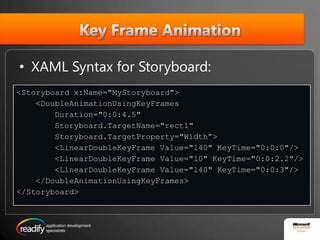 Key Frame AnimationXAML Syntax for Storyboard: <Storyboard x:Name="MyStoryboard">    <DoubleAnimationUsingKeyFrames        Duration="0:0:4.5"Storyboard.TargetName="rect1" Storyboard.TargetProperty="Width”>        <LinearDoubleKeyFrame Value="140" KeyTime="0:0:0"/>        <LinearDoubleKeyFrame Value="10" KeyTime="0:0:2.2"/>        <LinearDoubleKeyFrame Value="140" KeyTime="0:0:3"/>    </DoubleAnimationUsingKeyFrames></Storyboard>